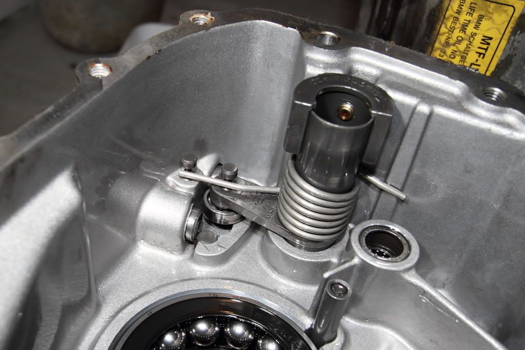 SMG to Manual conversion